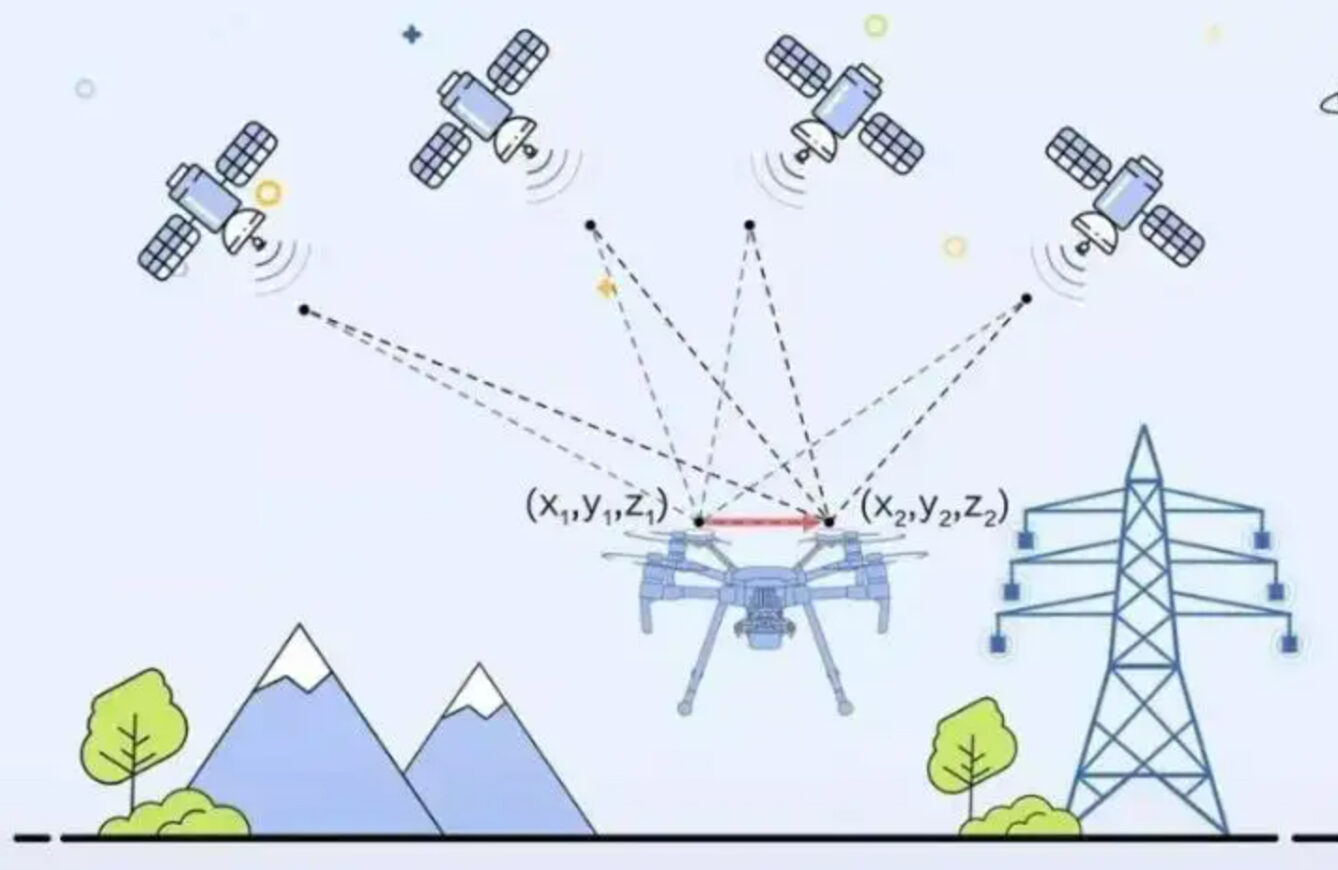 What factors will affect the precise navigation and positioning of drone?