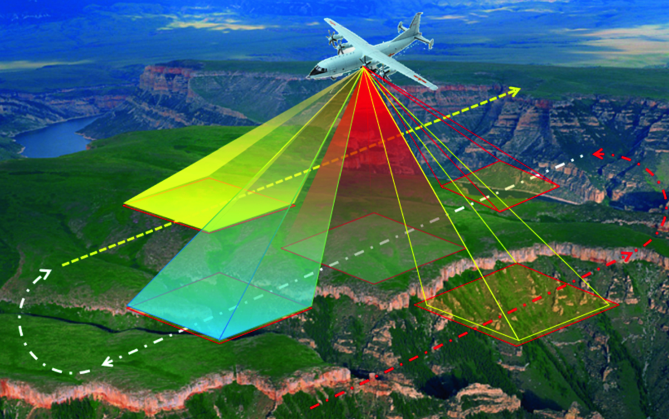 The application of drone oblique photography technology for surveying and mapping