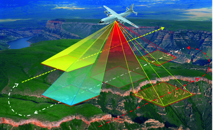 The application of drone oblique photography technology for surveying and mapping