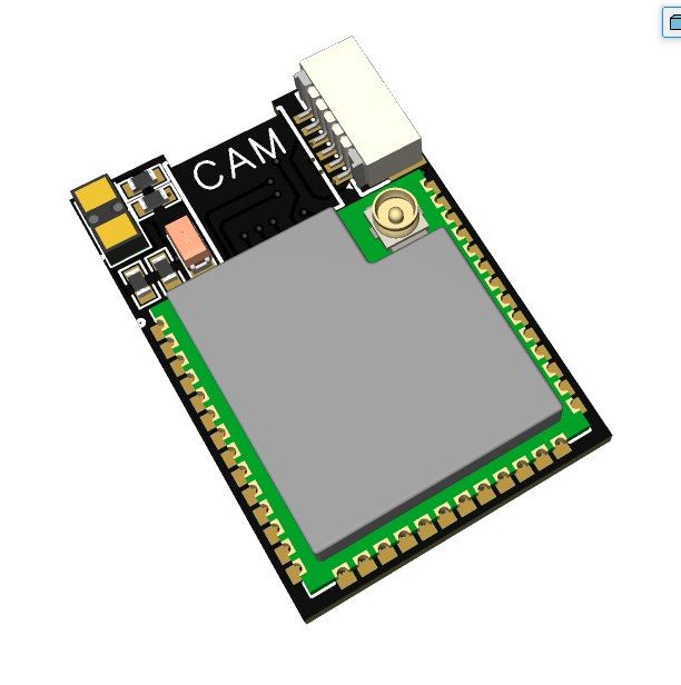 The analysis of various drone sensors